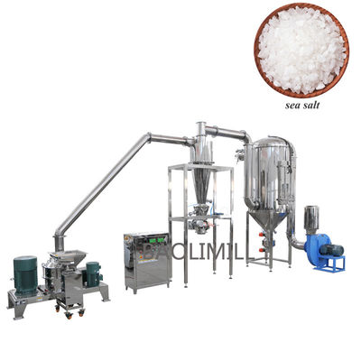 Beli Low Noise Fine Grinding Mill with Powder Fineness of 12-150 Mesh and Advantages online manufacture