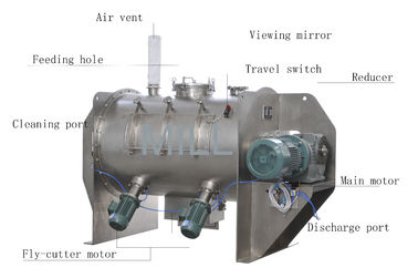 Beli Industri Garam Horizontal Plough Mixer Coulter Mixer Pengoperasian Mudah Stabil online manufacture