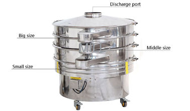 Beli Mesin Pengayak Rotary Mesin Pengayak Vibro Saringan, Vibre Screener Ce & Iso Disetujui online manufacture