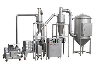 Beli Resin Crushing Special 200Kg / H Mesin Penggiling Halus Bubuk online manufacture